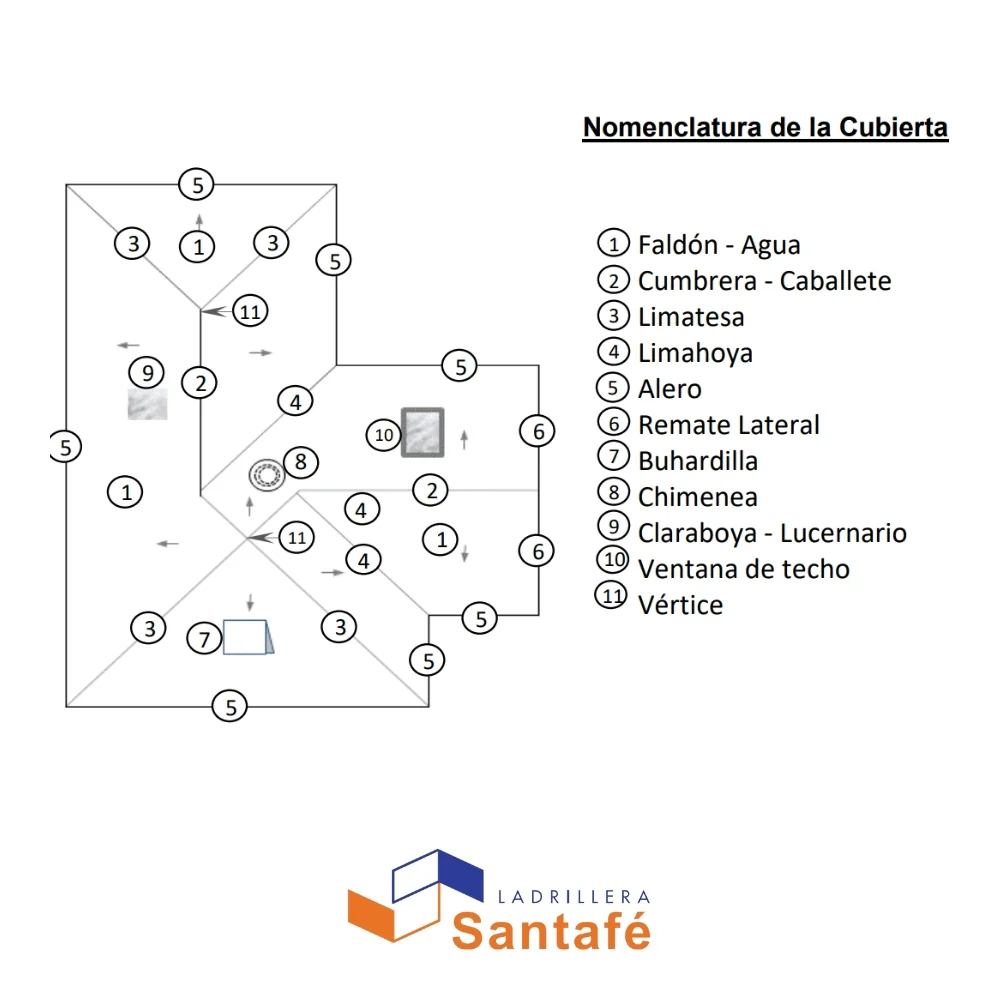 Imagen del producto 6