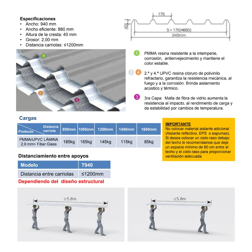 Imagen del producto 2